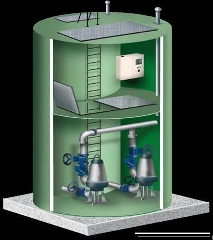 一體化污水泵站內部結構圖