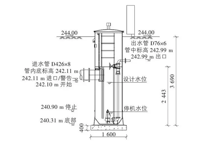 一體化污水泵站結構圖說明