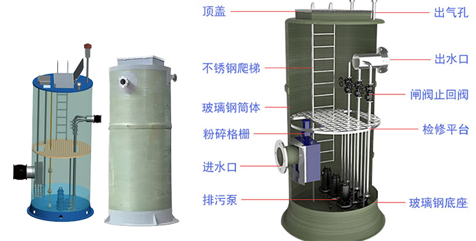 一體化排水泵站